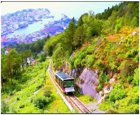 Bergen city guide Fløybannen